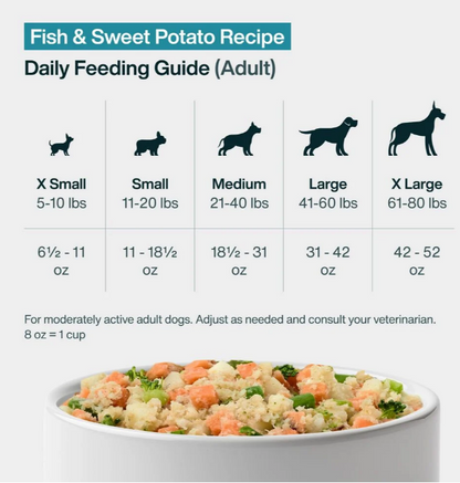 Fish & Sweet Potato